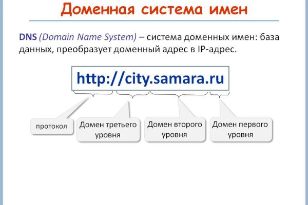 Кракен площадка тор