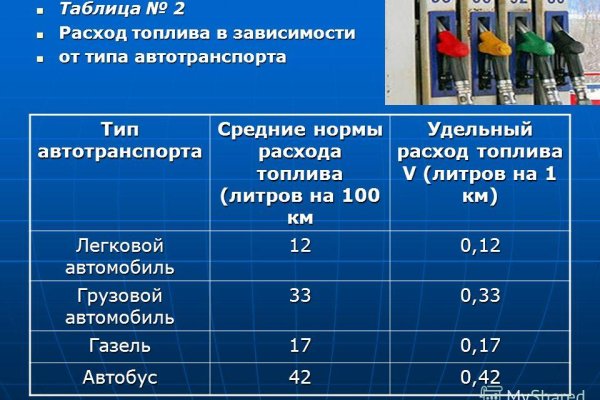 Кракен маркетплейс нарко