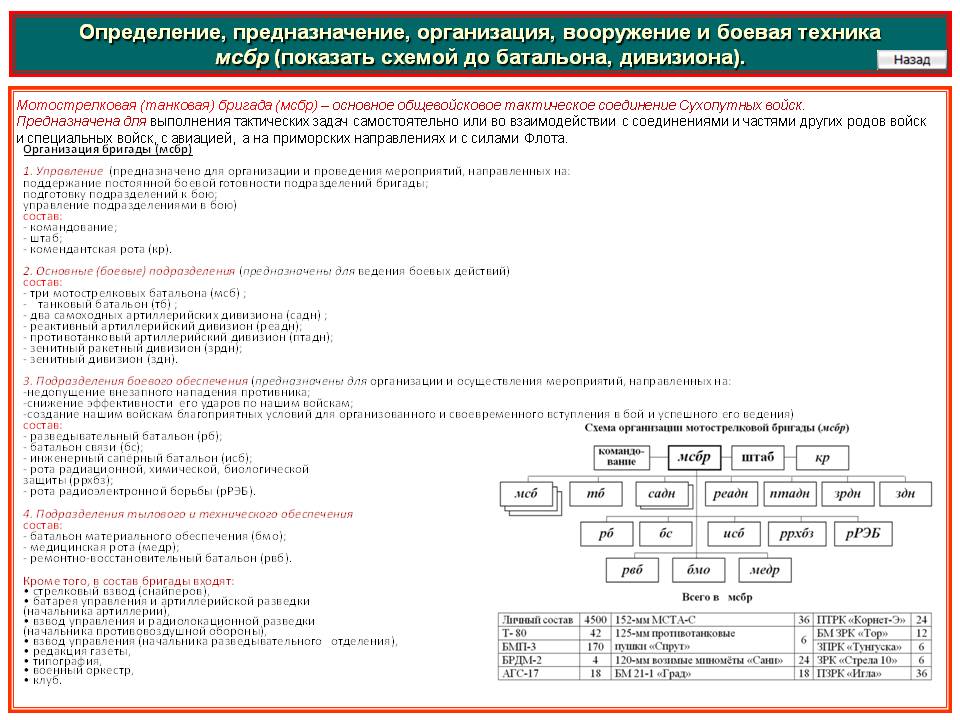 Рабочее зеркало на кракен